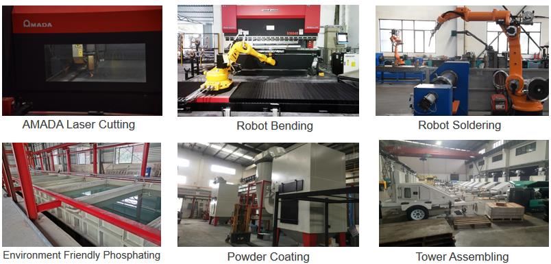 manufacturing