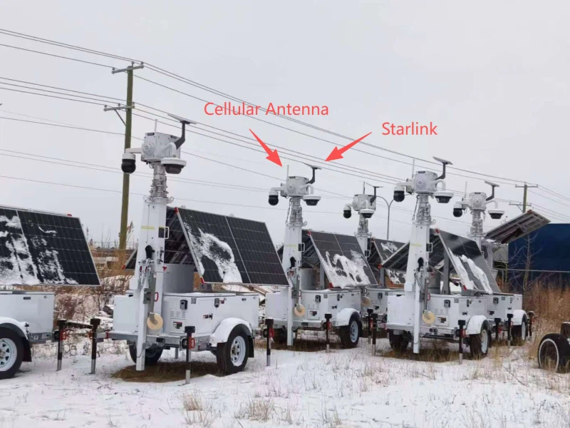 Solar Surveillance Trailer Solar Surveillance Trailer