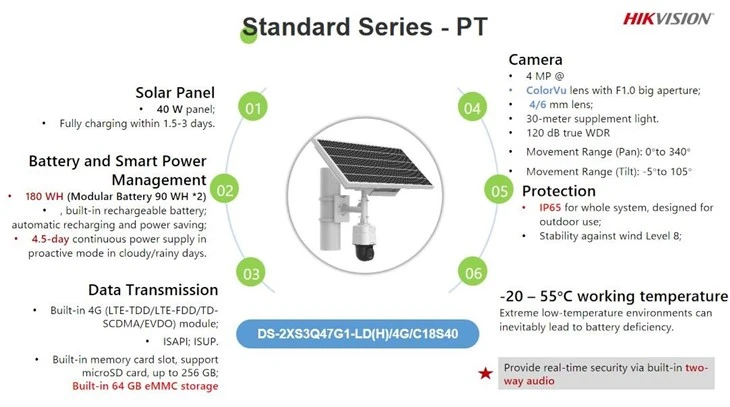 Two Way Audio PT Solar Camera